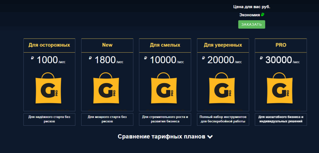 Как сделать форму подписки на сайте от Гудли.про | Goodly.pro