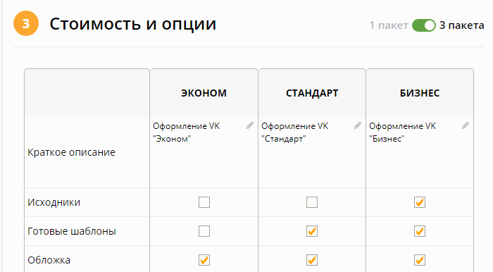 объем услуг в 1 кворке