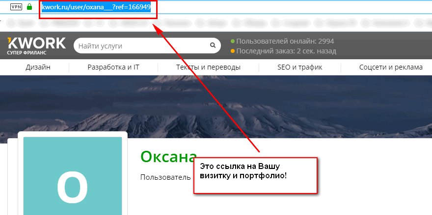 как зарабатывать на kwork