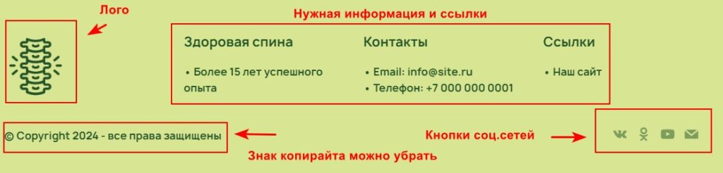 Подвал футер сайта в Mobirise